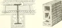 An illustration from Building construction and superintendence (1909)