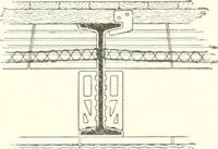 An illustration from Building construction and superintendence (1909)