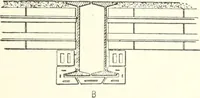 An illustration from Building construction and superintendence (1909)