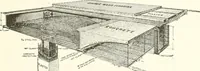 An illustration from Building construction and superintendence (1909)