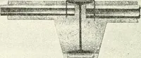 An illustration from Building construction and superintendence (1909)