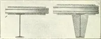An illustration from Building construction and superintendence (1909)