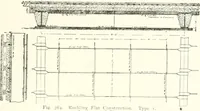Picture 251 of 452 from Building construction and superintendence (1909), leaf 540