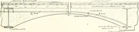 An illustration from Building construction and superintendence (1909)