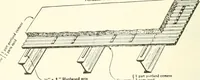 An illustration from Building construction and superintendence (1909)