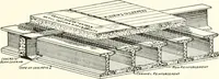 An illustration from Building construction and superintendence (1909)
