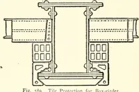 Picture 267 of 452 from Building construction and superintendence (1909), leaf 559
