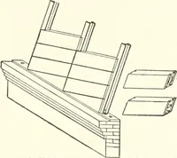 An illustration from Building construction and superintendence (1909)