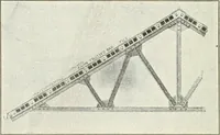 Picture 273 of 452 from Building construction and superintendence (1909), leaf 565