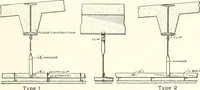 Picture 274 of 452 from Building construction and superintendence (1909), leaf 568
