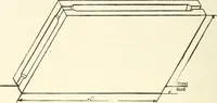 An illustration from Building construction and superintendence (1909)