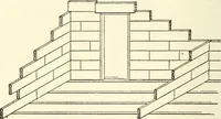 An illustration from Building construction and superintendence (1909)