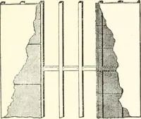 An illustration from Building construction and superintendence (1909)