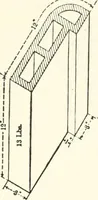 An illustration from Building construction and superintendence (1909)