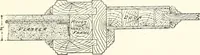 An illustration from Building construction and superintendence (1909)