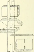 An illustration from Building construction and superintendence (1909)