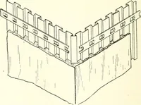 An illustration from Building construction and superintendence (1909)