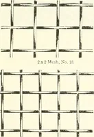 An illustration from Building construction and superintendence (1909)