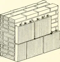 An illustration from Building construction and superintendence (1909)