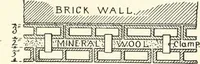An illustration from Building construction and superintendence (1909)
