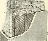 Picture 307 of 452 from Building construction and superintendence (1909), leaf 599