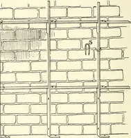 Picture 310 of 452 from Building construction and superintendence (1909), leaf 601