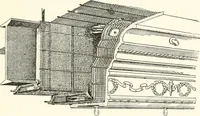An illustration from Building construction and superintendence (1909)