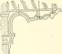 An illustration from Building construction and superintendence (1909)