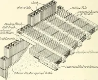 An illustration from Building construction and superintendence (1909)