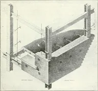 Picture 326 of 452 from Building construction and superintendence (1909), leaf 614