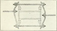 An illustration from Building construction and superintendence (1909)