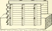 Picture 331 of 452 from Building construction and superintendence (1909), leaf 641