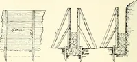 An illustration from Building construction and superintendence (1909)