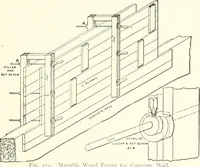Picture 334 of 452 from Building construction and superintendence (1909), leaf 644