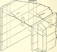 An illustration from Building construction and superintendence (1909)