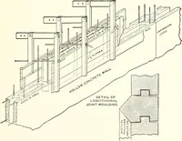 An illustration from Building construction and superintendence (1909)