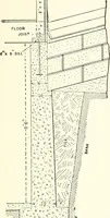 An illustration from Building construction and superintendence (1909)