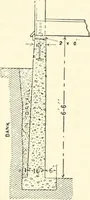 An illustration from Building construction and superintendence (1909)