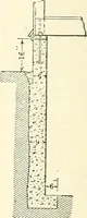 An illustration from Building construction and superintendence (1909)