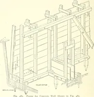 An illustration from Building construction and superintendence (1909)