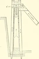 An illustration from Building construction and superintendence (1909)