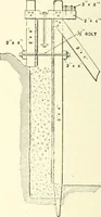 An illustration from Building construction and superintendence (1909)