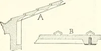 An illustration from Building construction and superintendence (1909)