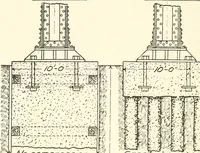 An illustration from Building construction and superintendence (1909)