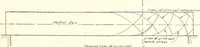 Picture 349 of 452 from Building construction and superintendence (1909), leaf 674