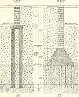 An illustration from Building construction and superintendence (1909)