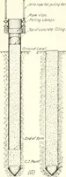 An illustration from Building construction and superintendence (1909)