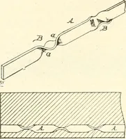 An illustration from Building construction and superintendence (1909)
