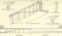 An illustration from Building construction and superintendence (1909)