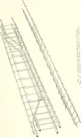 An illustration from Building construction and superintendence (1909)